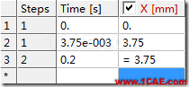 基于ANSYS Workbench的摩擦生热分析——耦合单元法ansys workbanch图片29