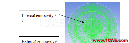 Fluent辐射传热模型理论以及相关设置-转载 于 作者:Libo Chen