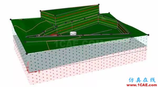 带你走进不一样的三维岩土世界abaqus有限元技术图片14