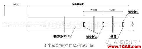 ANSYS中2D应力分散型抗拔锚桩水泥土本构关系对受力性能的影响分析ansys培训的效果图片2