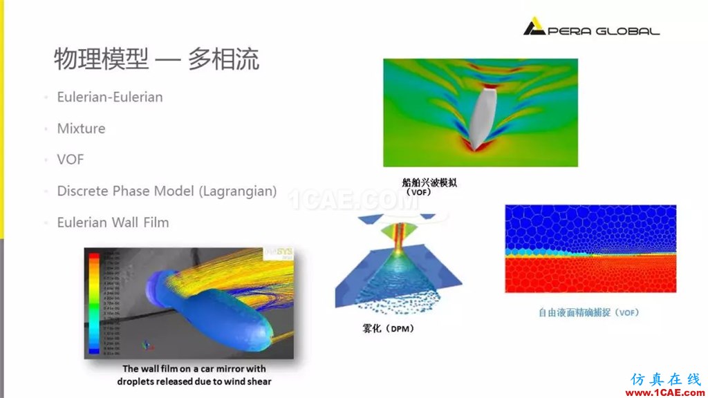 国产航母海试在即,从船舶相关Fluent流体分析看门道fluent培训课程图片14