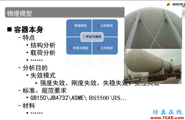 ANSYS技术专题之 压力容器分析ansys分析图片7