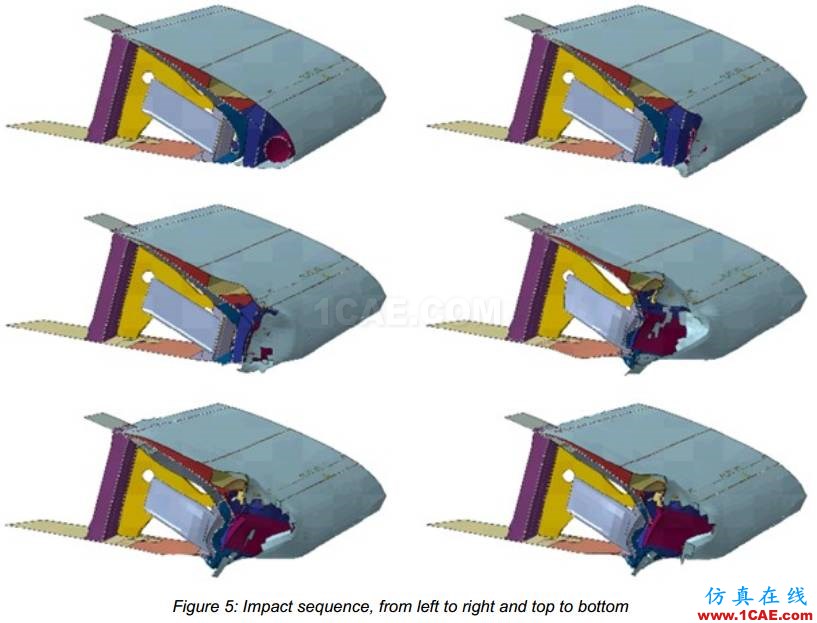 在翼板上使用abaqusexplicit进行飞机与鸟群相撞事故有限元分析
