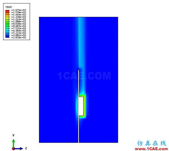 ABAQUS联合仿真技术之热-固耦合分析abaqus有限元图片4