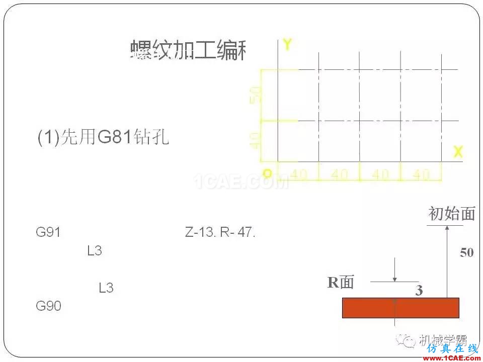 【收藏】数控铣床的程序编程PPT机械设计图片106