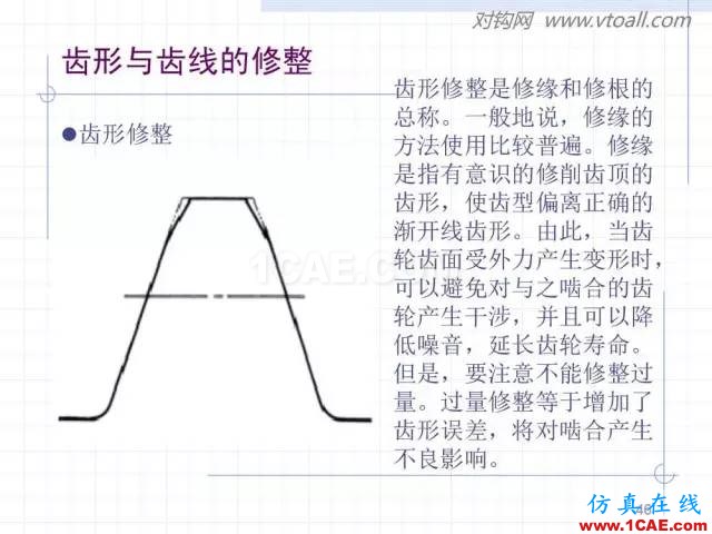 齿轮齿条的基本知识与应用！115页ppt值得细看！机械设计培训图片46