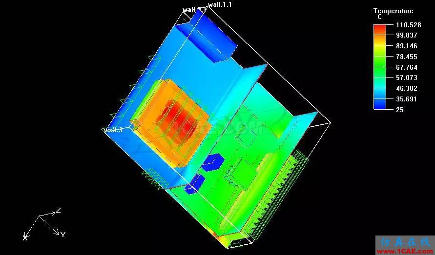 Icepak军用机箱散热解决方案ansys分析图片3