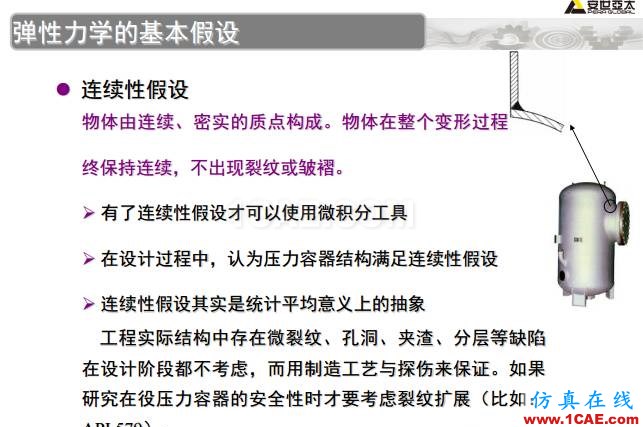 ANSYS技术专题之 压力容器分析ansys仿真分析图片17