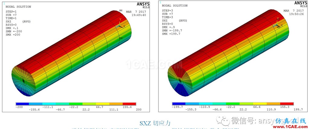 [原创]弹塑性专题-ANSYS屈服准则是啥？以圆轴的塑性扭转为例ansys结构分析图片4