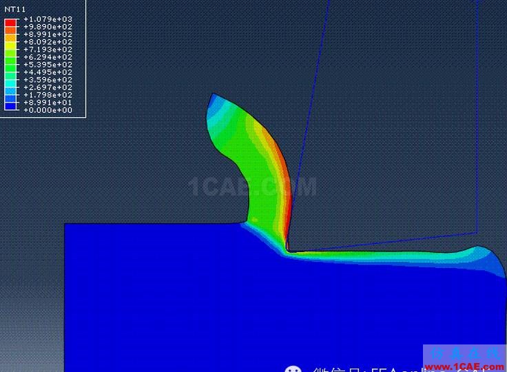 ABAQUS金属切削二维操作实例abaqus有限元培训教程图片17