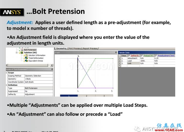 ANSYS技术专题之 螺栓预紧ansys分析图片7