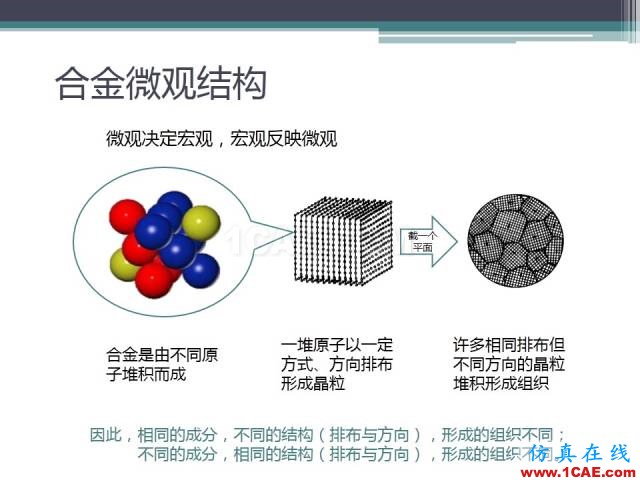 热处理基础知识，写的太好了机械设计技术图片3