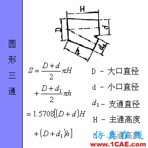 快接收，工程常用的各种图形计算公式都在这了！AutoCAD分析案例图片65