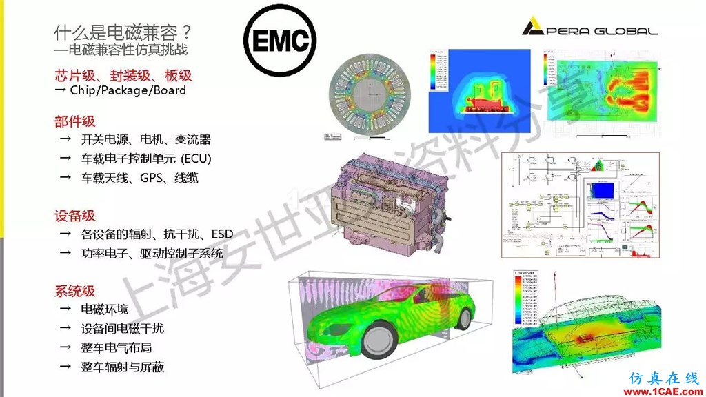 技术分享 | ANSYS电子系统电磁兼容仿真分析技术ansysem仿真分析图片5