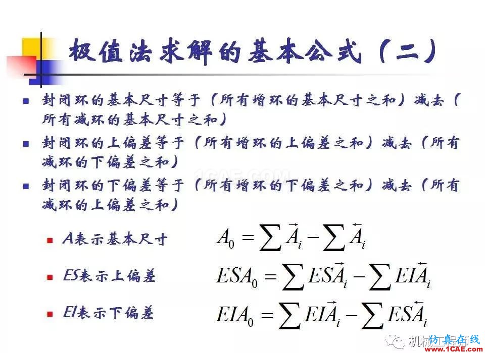 【专业积累】工艺尺寸链原理及其计算机械设计案例图片16