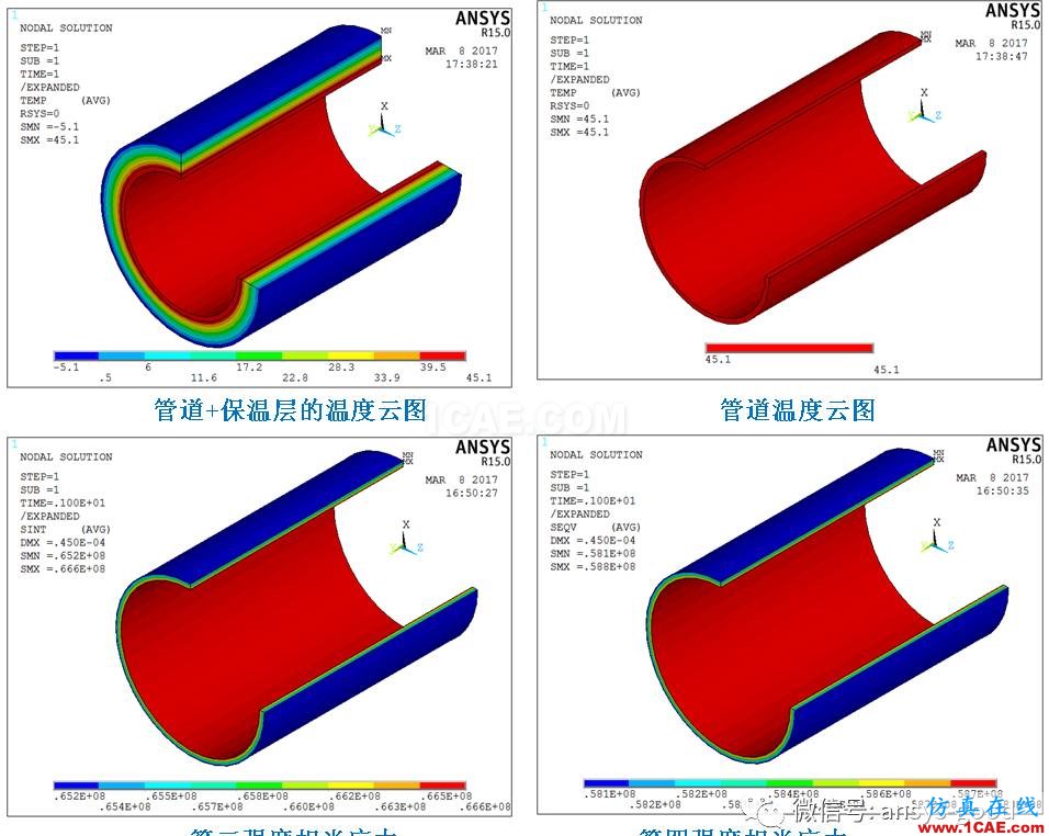 热应力专题-直接法热应力分析-以保温管道为例ansys结果图片5