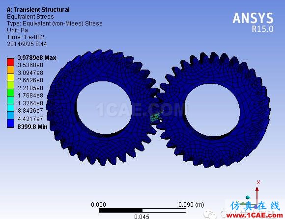 齿轮动态接触有限元分析ansys培训的效果图片2