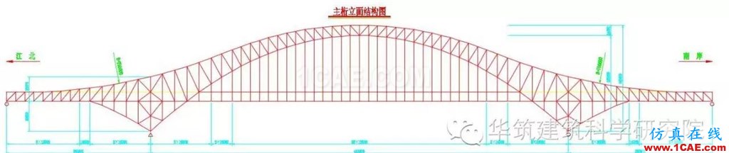 BIM论文 ▏▏基于CATIA的钢桁架拱桥建模研究Catia学习资料图片4