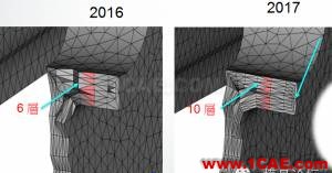 Moldflow 2017前瞻开发moldflow仿真分析图片18