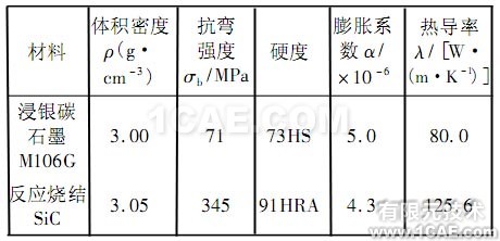 超高速下机械密封的结构及温度场研究