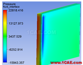 在 ANSYS Workbench中如何进行单向流固耦合计算fluent流体分析图片14