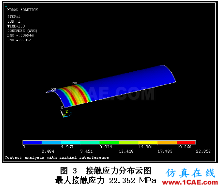 在ANSYS中正确地模拟过盈配合 (1) (转贴,略改) - htbbzzg - htbbzzg的博客