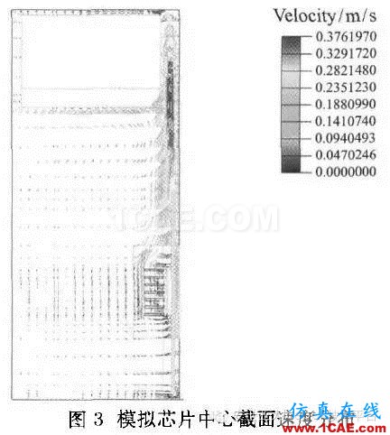 Icepak对复合相变材料进行电子散热模拟分析ansys仿真分析图片12