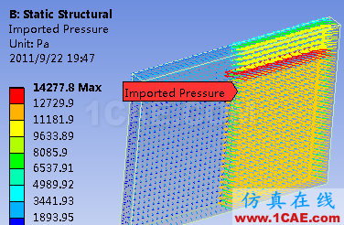 在 ANSYS Workbench中如何进行单向流固耦合计算fluent分析图片19