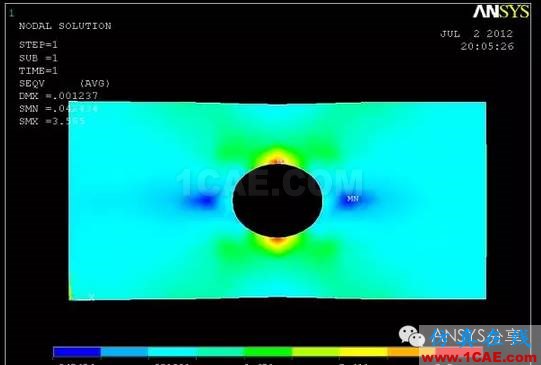 ANSYS对带孔矩形板的应力分析ansys分析案例图片27