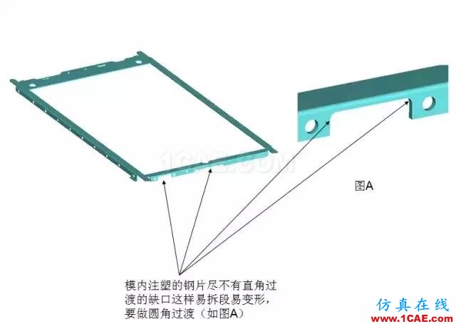 ☆☆模内镶件注塑知识大汇总-技术原理及设计要点机械设计资料图片14