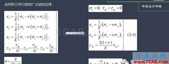 平面应力、应变问题浅析abaqus有限元培训资料图片4
