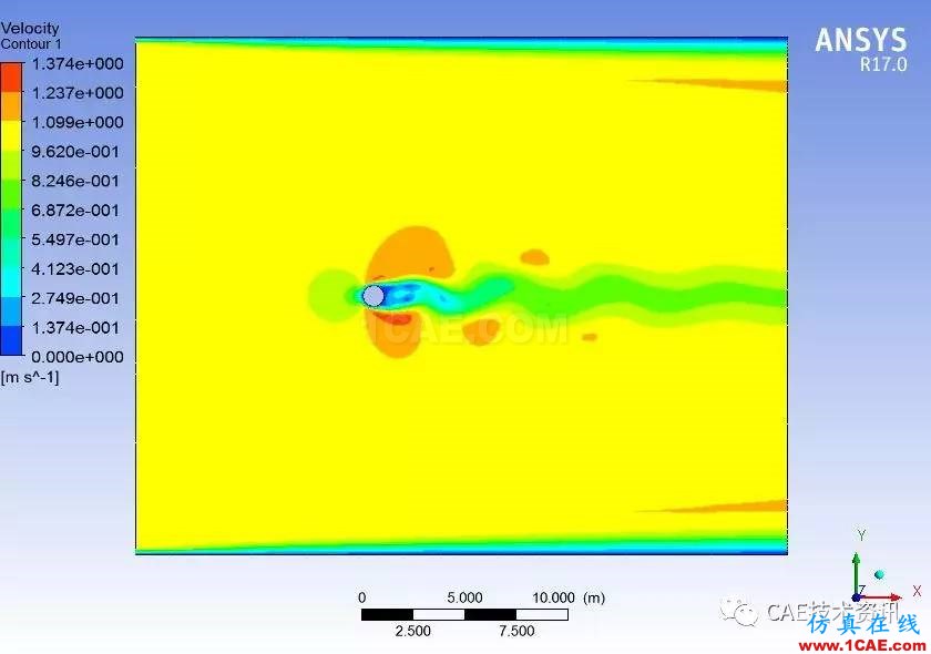 基于Fluent卡门涡街现象的模拟fluent仿真分析图片7
