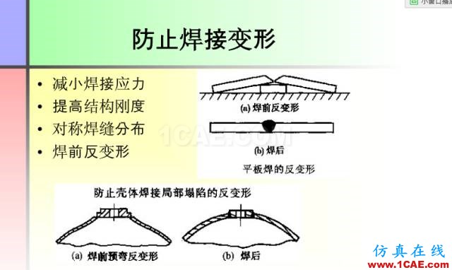 100张PPT，讲述大学四年的焊接工艺知识，让你秒变专家机械设计教程图片12