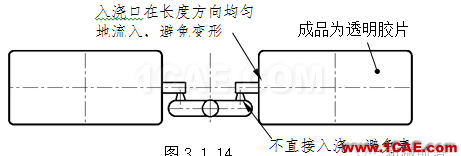 模具设计指南第三讲：注塑浇口、(筋)骨位、臂厚对模具的要求moldflow分析案例图片10