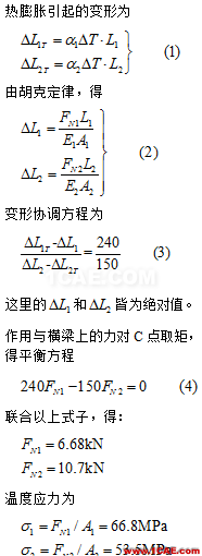 桁架温度应力ANSYS分析ansys图片2