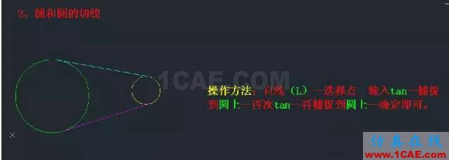 AutoCAD知识点最强汇总,入门到精通只差这篇快捷键详解AutoCAD应用技术图片4