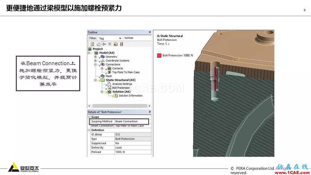 ANSYS 18.0新功能— Mechanical：更便捷易用、更多高级材料模型ansys培训的效果图片10