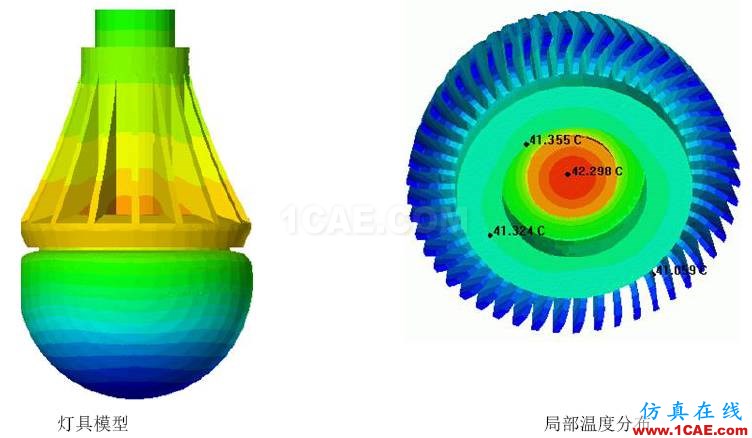 应用 | ANSYS Icepak-LED灯具散热ansys仿真分析图片6