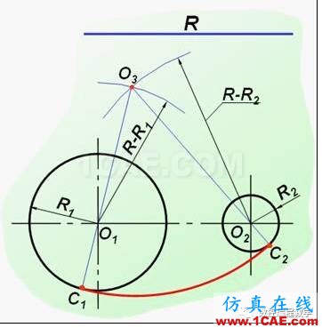 机械制图基础知识，大学四年的精华全在这里了！机械设计培训图片38