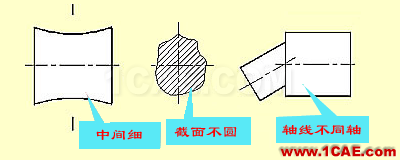 看懂复杂的机械加工图纸机械设计案例图片30