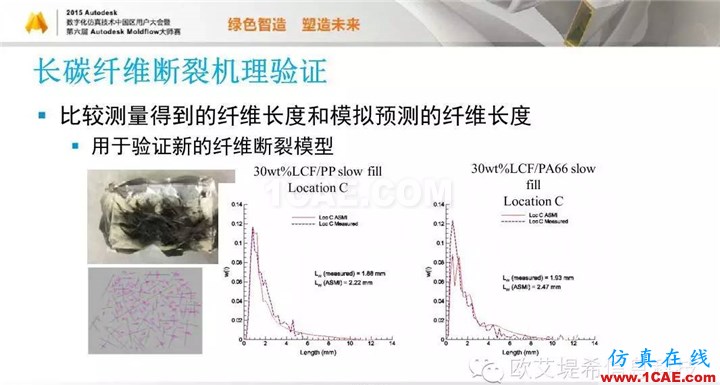 Moldflow 重大福利 快来领取！！！ 高峰论坛演讲PPT之五moldflow图片51