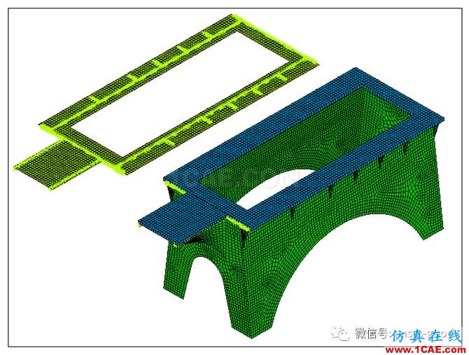 抽油机整体结构应力ANSYS分析ansys仿真分析图片2