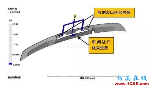 老板再也不用为熔接线问题烦恼了？一招让它无处遁形！moldflow图片19