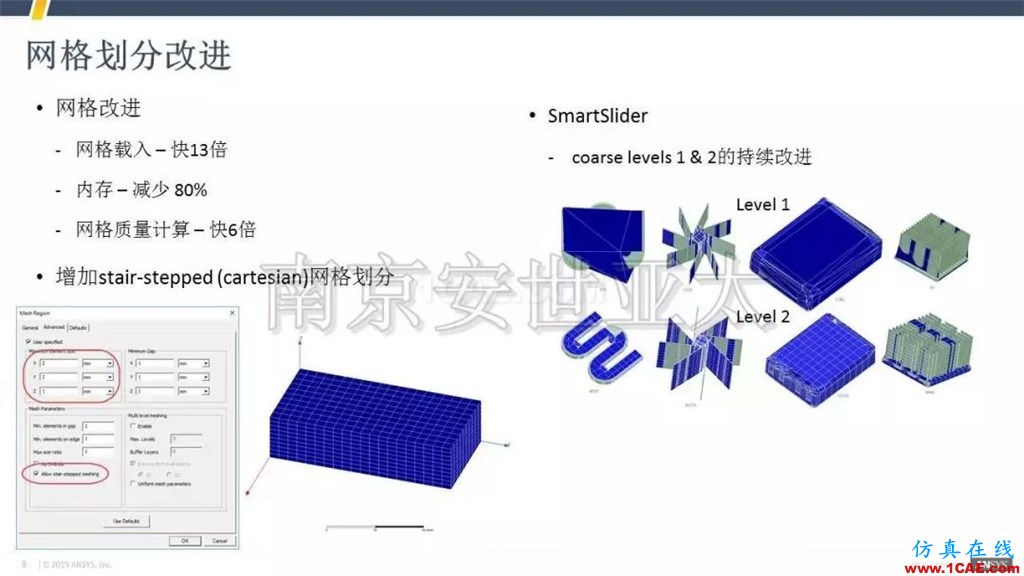 最新版本ANSYS Icepak 2019R1新功能介绍（一）icepak技术图片8