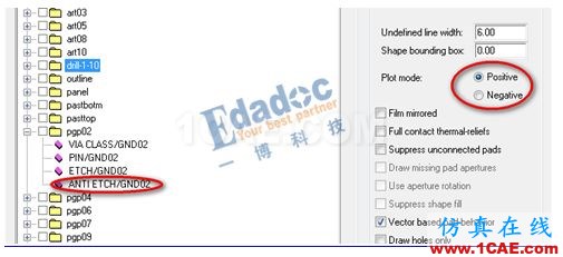 PCB输出GERBER的DFM案例【转发】ansys仿真分析图片8