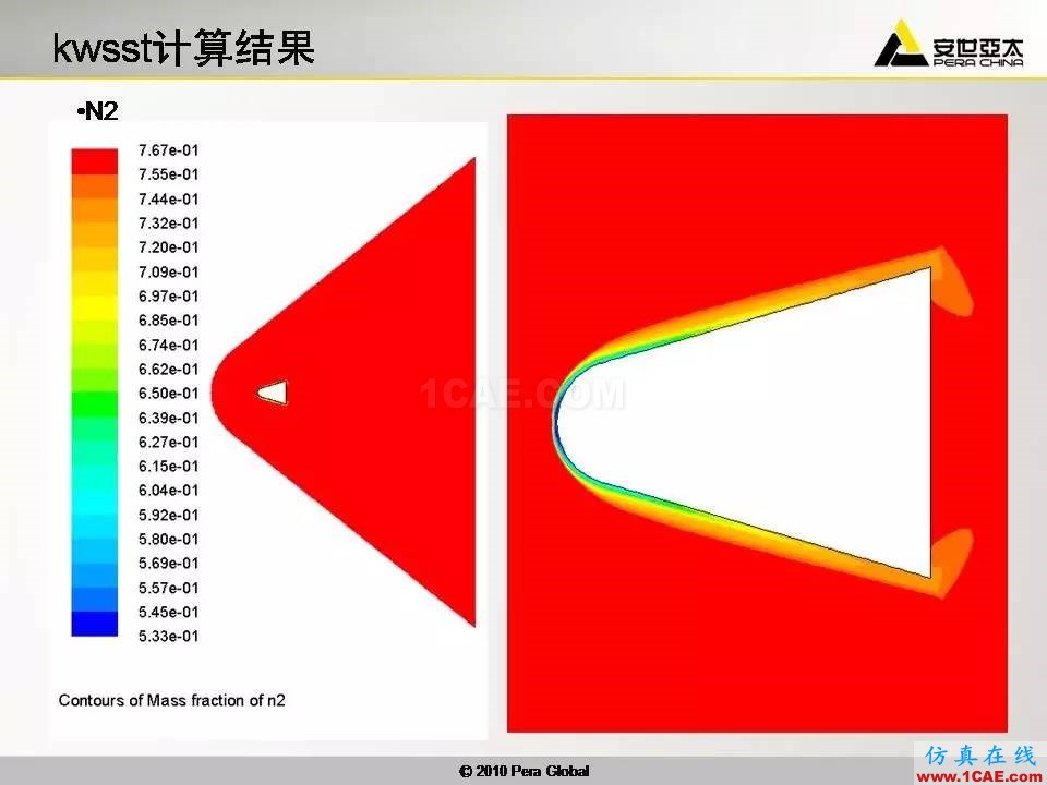 应用 | 高超音速钝体非平衡流ansys workbanch图片35