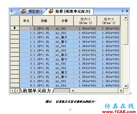 张弦结构分析 - hwen - 建筑结构与施工技术交流