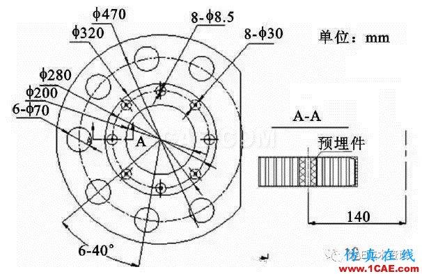 某机载雷达天线罩结构设计HFSS图片6