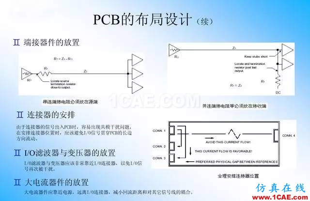 【绝密】国内知名电信设备厂商PCB接地设计指南ansys图片29