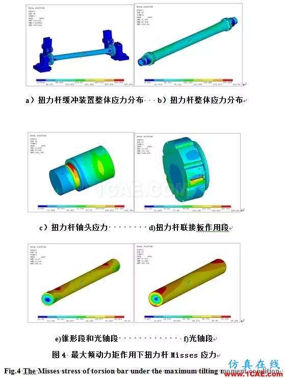 转炉扭力杆缓冲装置三维非线性有限元分析ansys仿真分析图片6